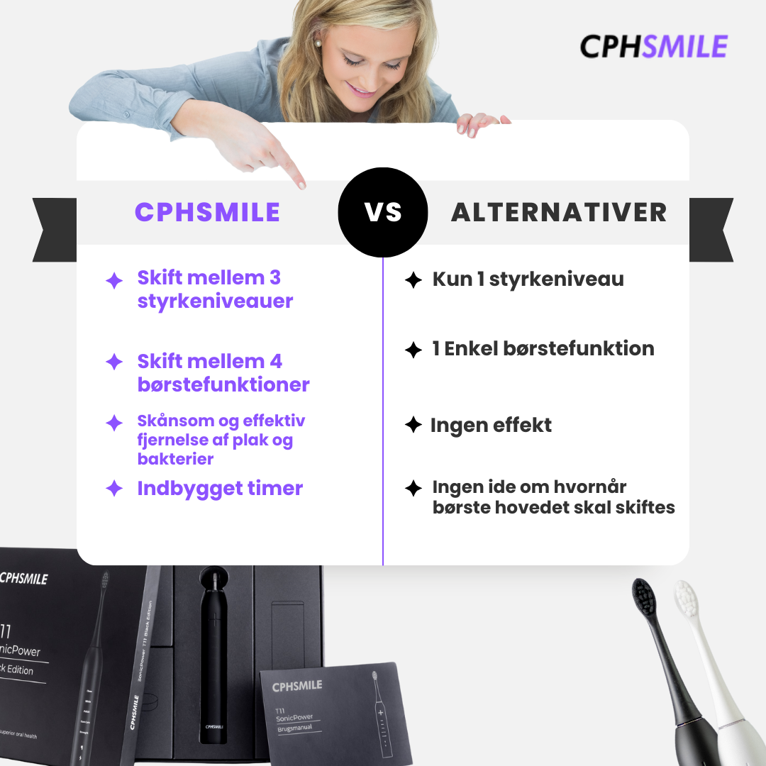 CPHSMILE - ELECTRIC TOOTHBRUSH / White